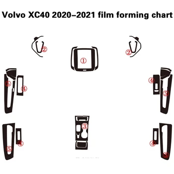 Auto-Stils 3D, 5D Oglekļa Šķiedras Auto Interjera Centrā Konsoles Krāsu Izmaiņas Molding Uzlīmes Uzlīmes Volvo XC40 2020-2021